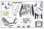 Backstage/Tech Guide Poster/Placemat
